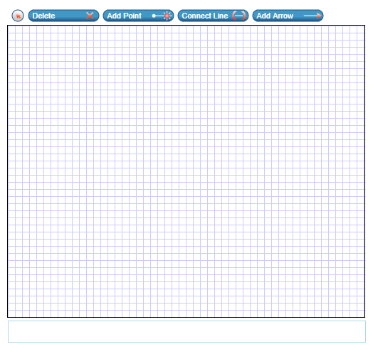Grid interaction: graphing